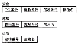 20160715Q48