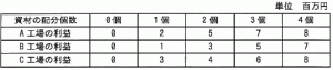 %e5%b9%b3%e6%88%9025%e5%b9%b4%e7%a7%8b12